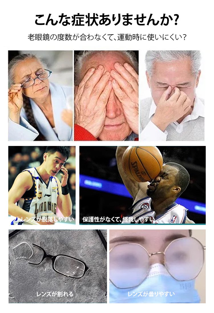 近視・遠視・乱視対応の多機能老眼鏡の詳細画像