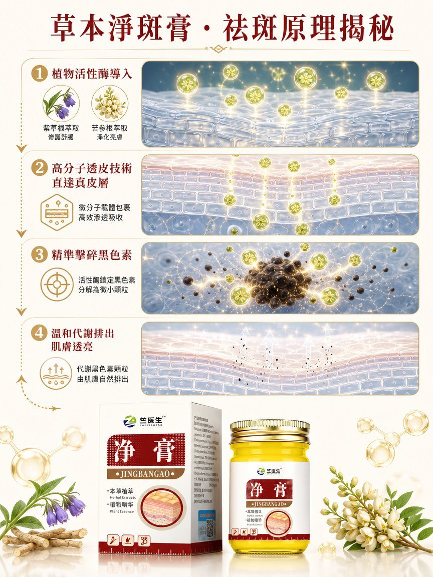Plant Essence Spot Removal Cream