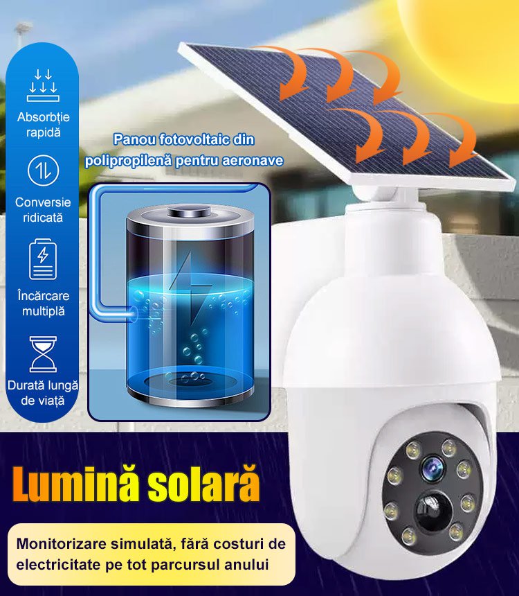 Cameră de supraveghere stradală falsă