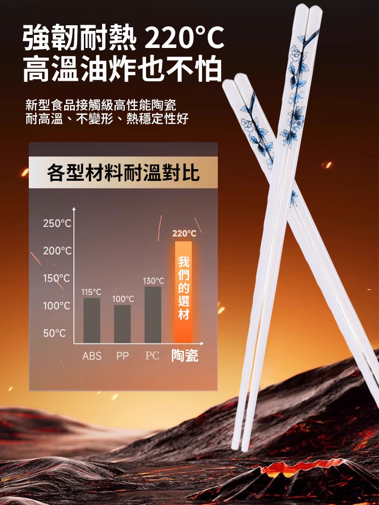 青花陶瓷筷子筷子高檔抗菌防黴套裝10雙