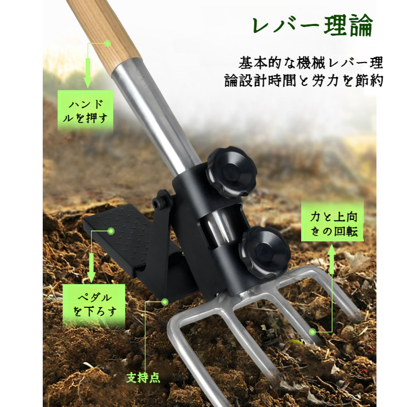 農業用大旋回補助装置 ショベルランド・ターニング シャベル 農業用深層回転補助キット