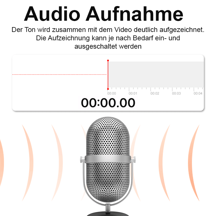 HD-Wifi-Auto-Recorder mit drei Aufzeichnungen