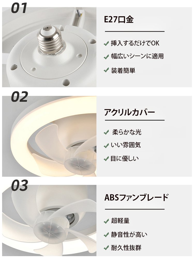 ミニサイズLEDシーリングファンライト