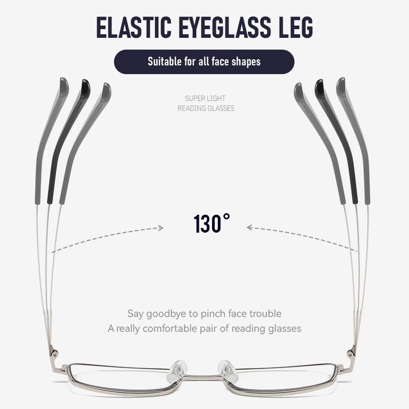 New multi-focal color-changing blue light blocking reading glasses