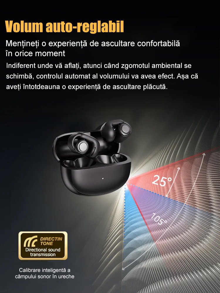 Căști sport Bluetooth deschise de mare succes