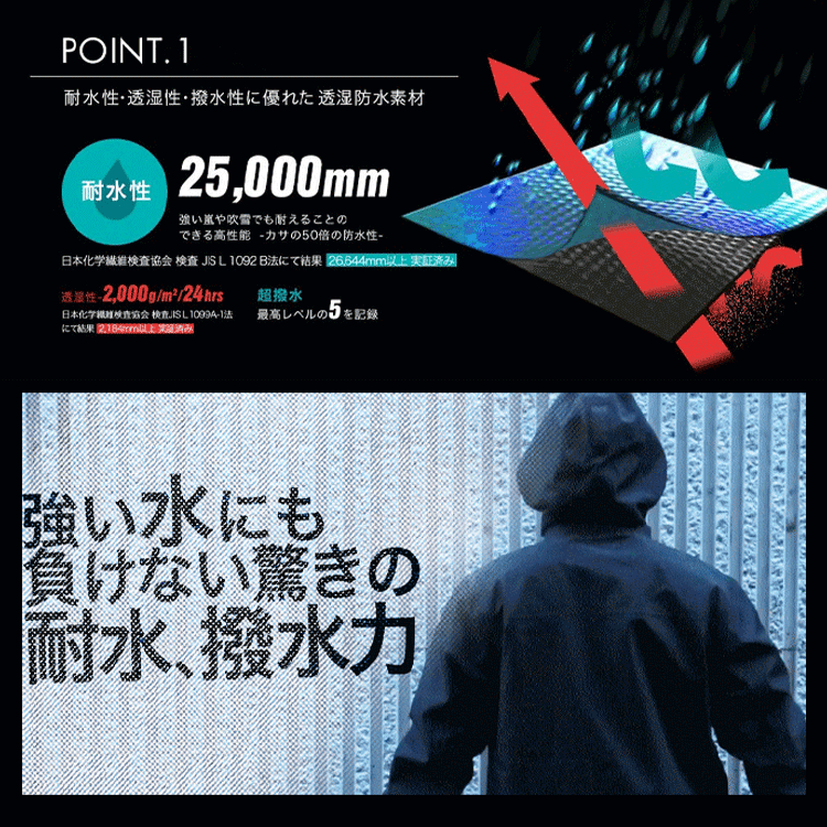 男女兼用アウトドアジャケット