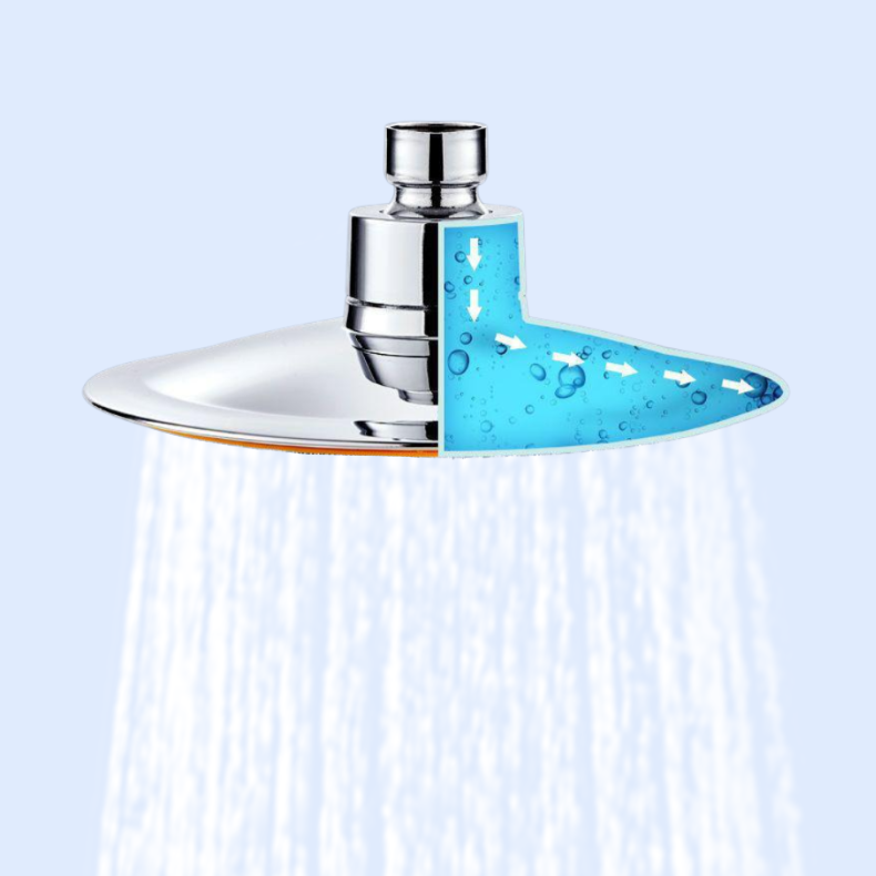 高効率加圧大型シャワーヘッドバスセット 家庭用浴室ヒーター