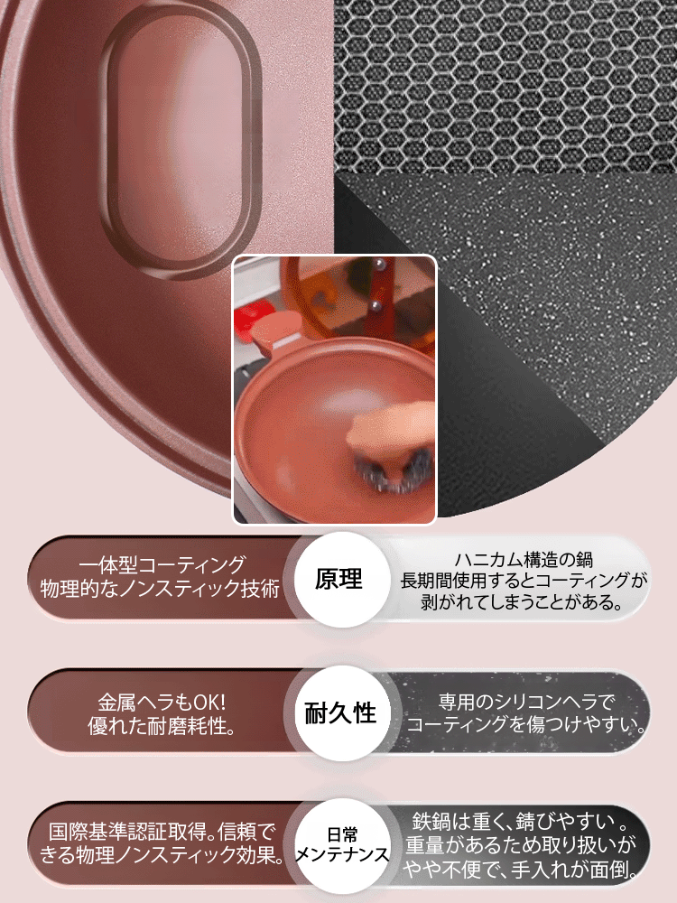 紫砂コーティングノンスティックフライパン