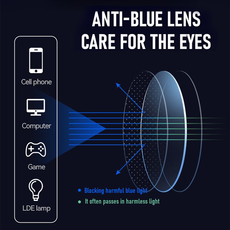 Multi-focus anti-blue light reading glasses for the elderly metal for both near and far use