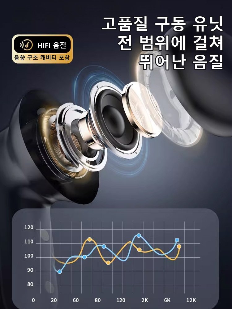 해외직구 신형 LCD 노이즈 캔슬링 블루투스 이어폰