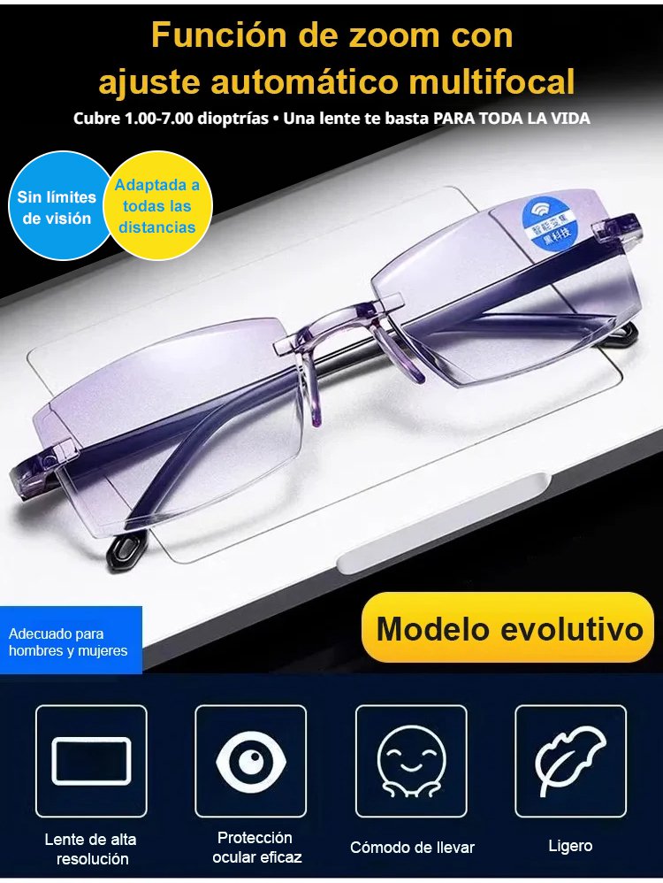 Lentes de lectura con protección contra radiación