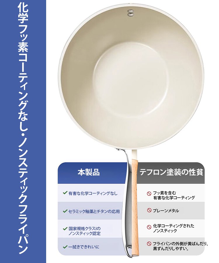化学フッ素コーティングなしノンスティックフライパン