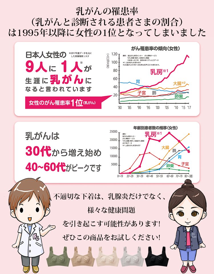 日本の高級ブラブランドのデザイナーが3年かけて開 発 [着痩せ補正ブラ]