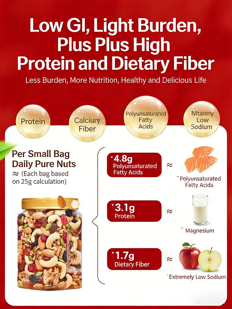 [Nutritional Completeness] Low-GI, High-Protein Healthy Nuts