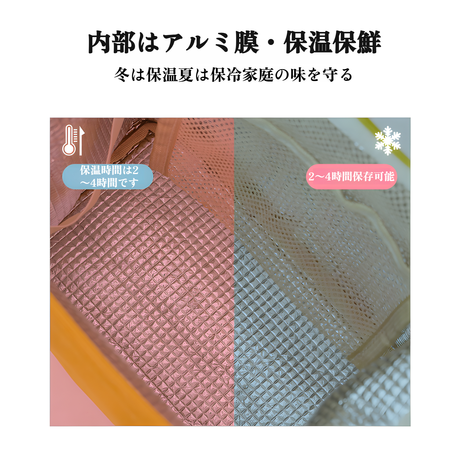 ランチバッグ 保冷バッグ お弁当 保冷ポーチ ランチ 撥水 抗菌おしゃれ クーラーバッグ ランチバッグ 縦型 ランチ お弁当 飲み物 お弁当袋 ペットボトル 水筒 大きめ 大容量 保温 メンズ キッズ