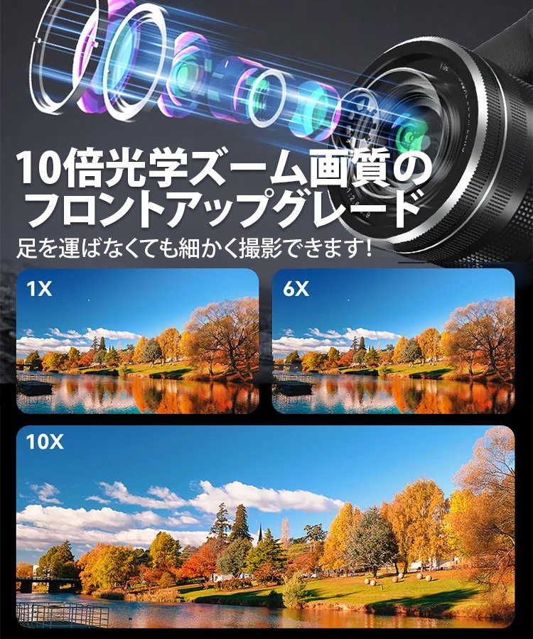 ナイトビジョンデュアルレンズデジタルカメラ