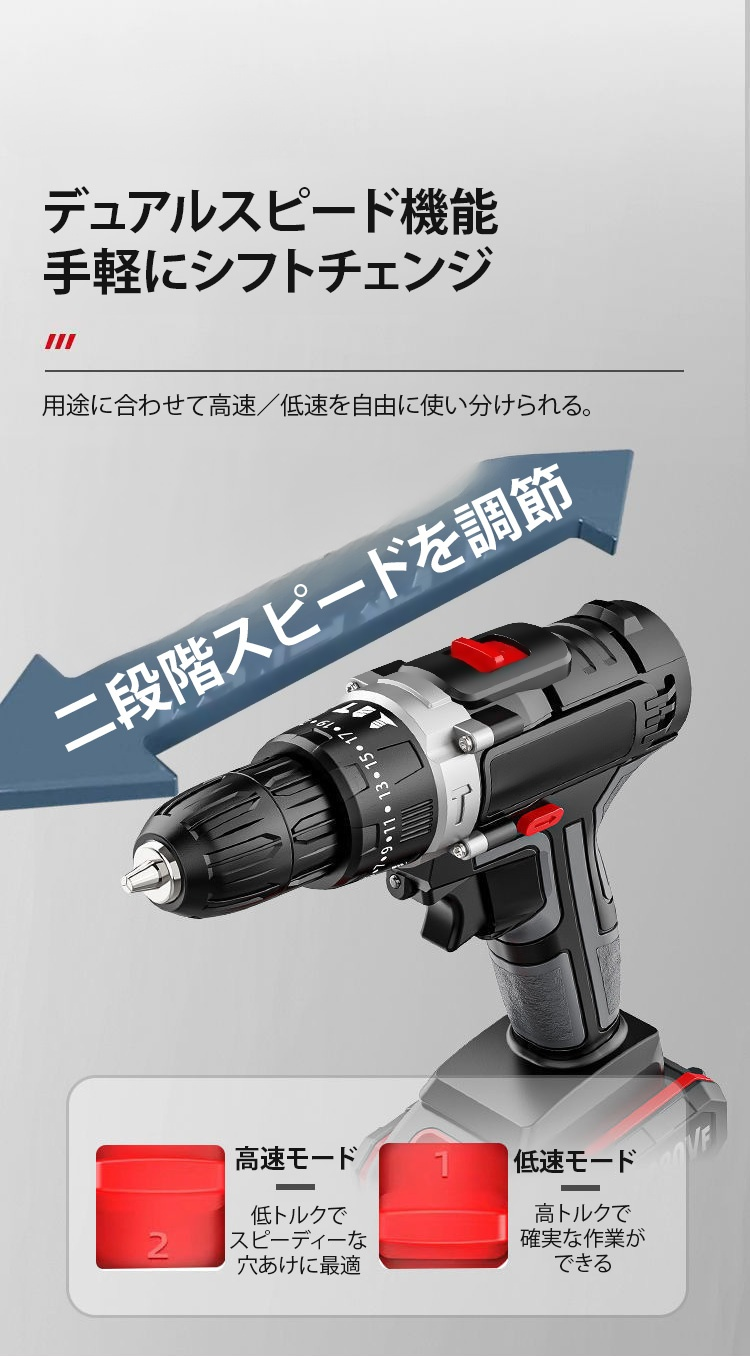 付属アクセサリーと工業用電動ドリルのセット