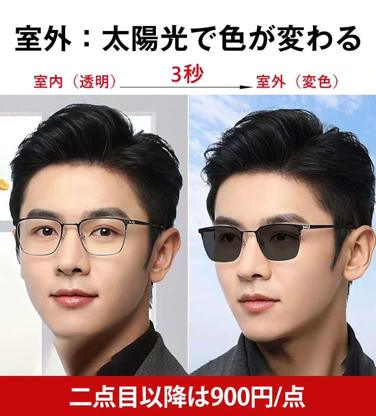 ブルーライトカット調光眼鏡