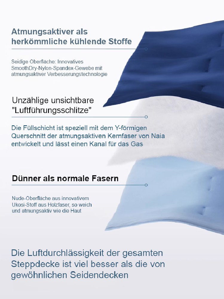 【Neu auf dem Markt】Hochwertige Sommerbettdecke