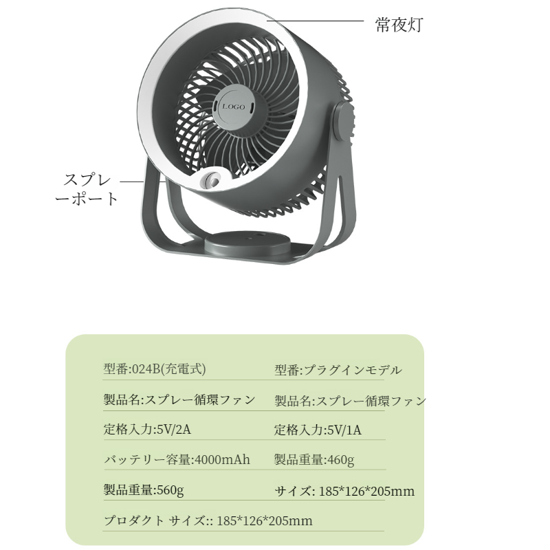 蚊取り式加湿吊り下げ扇風機 循環式加湿卓上オフィスファン ナイトライトとUsbファン付き加湿ファン