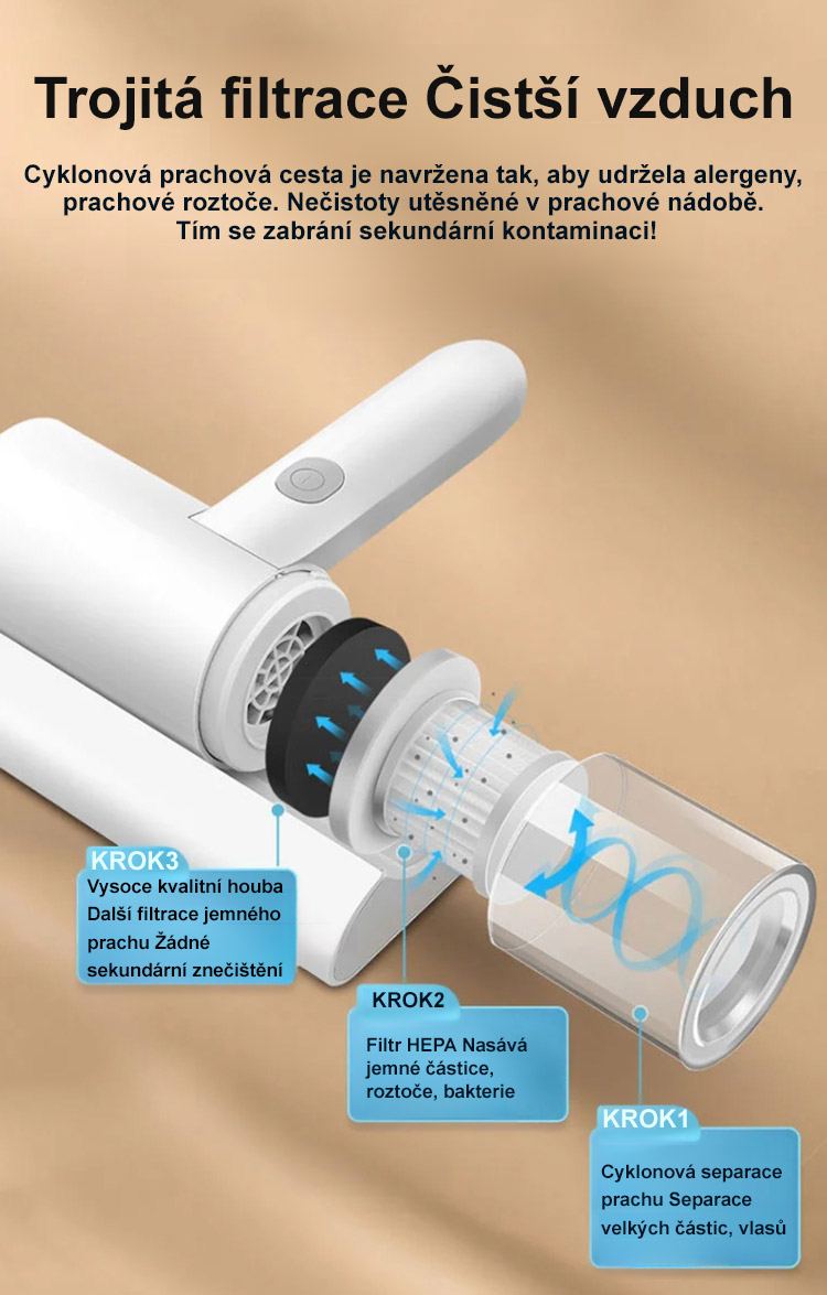 Moderní design odstraňovače roztočů JL