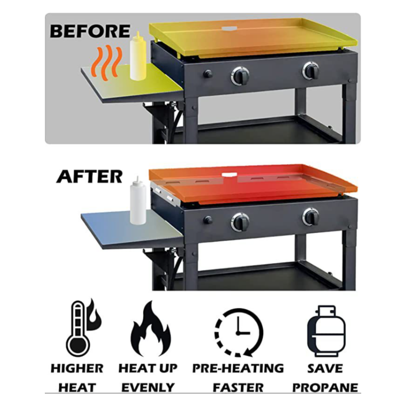 36" Wind Guard For Blackstone Griddle Wind Screen Blackstone Griddle Accessories