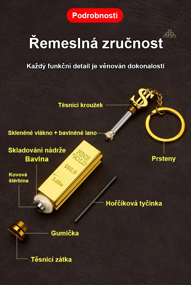 Ekologické opakovaně použitelné zápalky