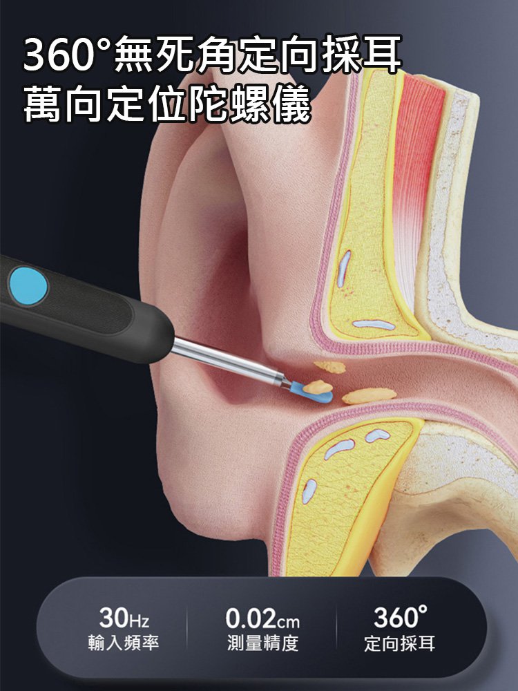 高清可視挖耳勺套裝
