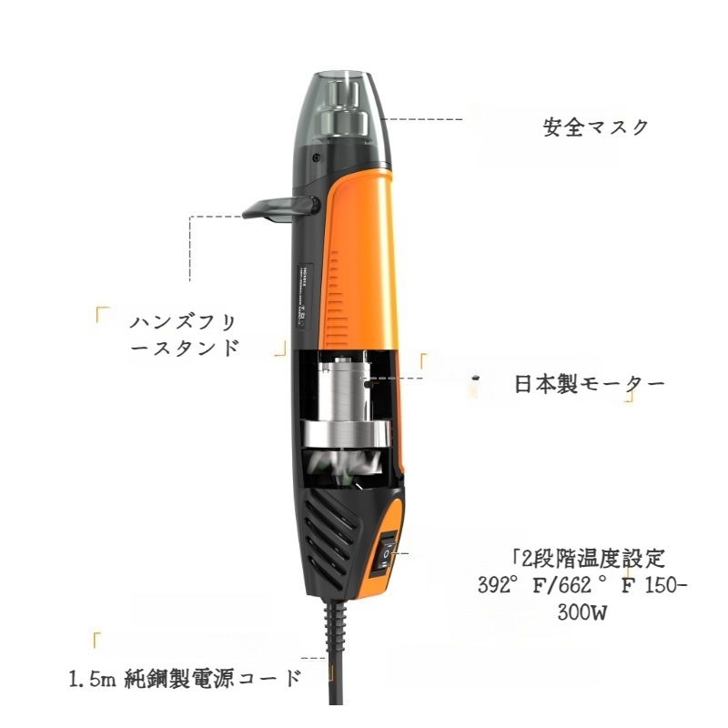 小作品 ヒートガン 温度調節 擦り合わせる とともに 風速 アダプト な 小作品 ヒートガン