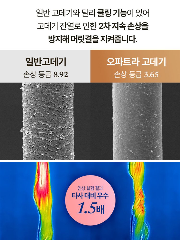 다용도 헤어 스트레이트 및 컬링 겸용 고데기