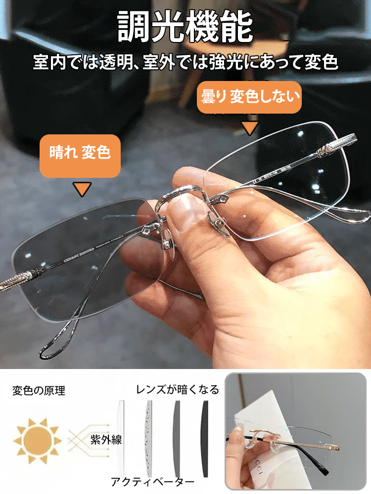 【スマートズームカラーチェンジ】フレームレス老眼鏡