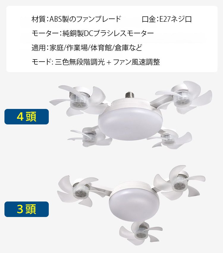シーリングファンLEDライト