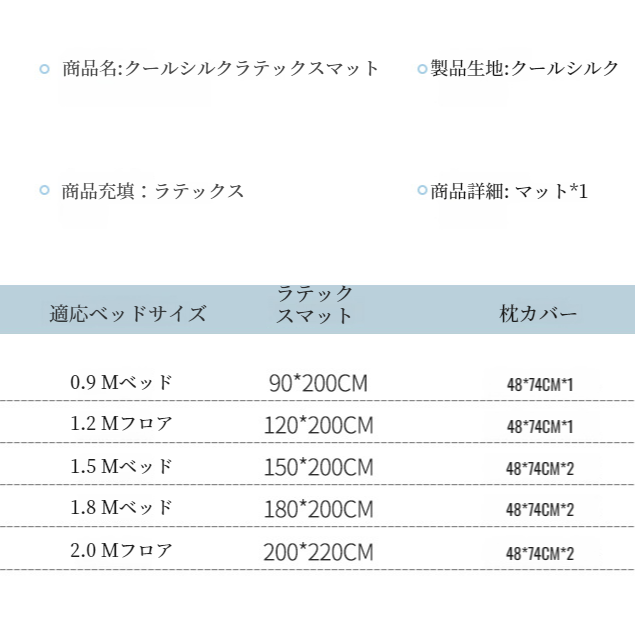 ラテックス・クーラー3点セット 特製プリント対応厚手クーラー3点セット