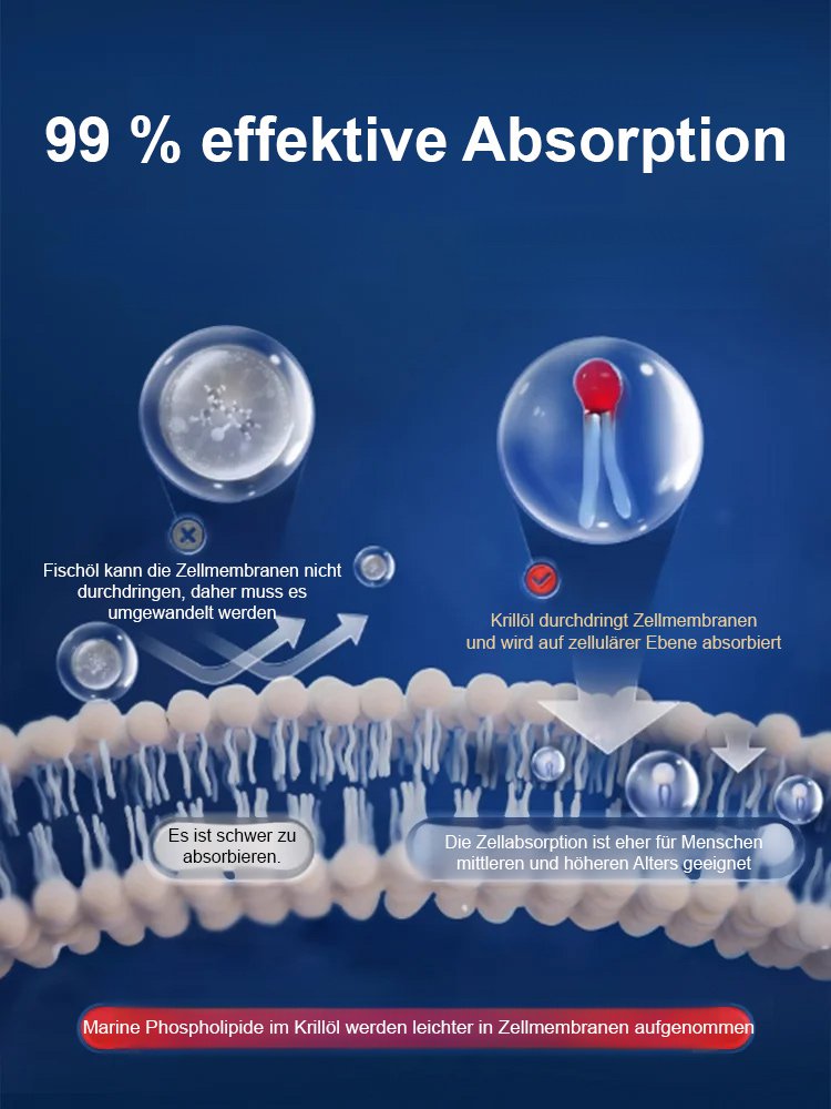 Aus Russland importiertes Krillöl