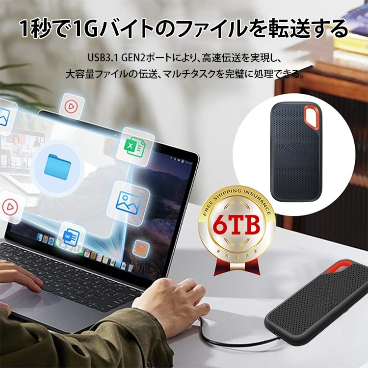 高速転送ポータブルハードディスク