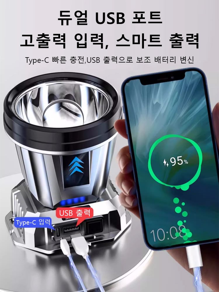 강력한 원거리 투사의 헤드형 아웃도어 라이트