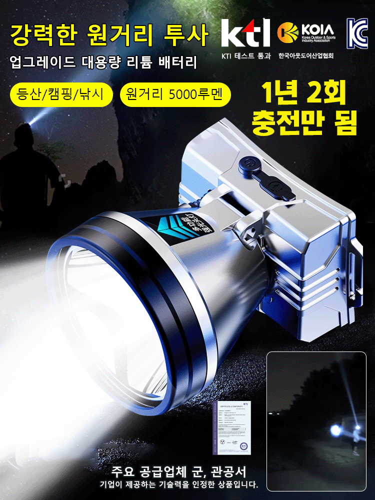 강력한 원거리 투사의 헤드형 아웃도어 라이트
