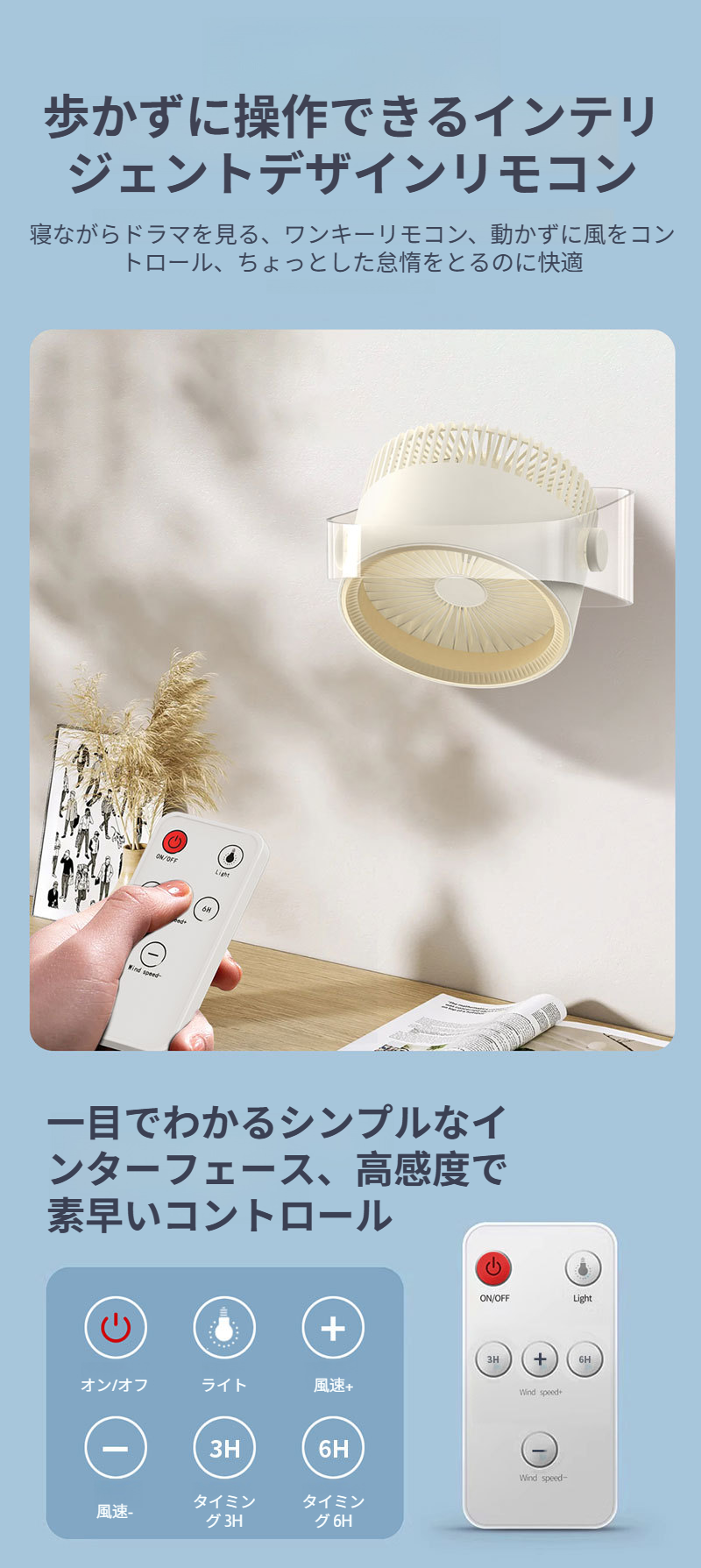 ファンの360度回転機能を示す画像