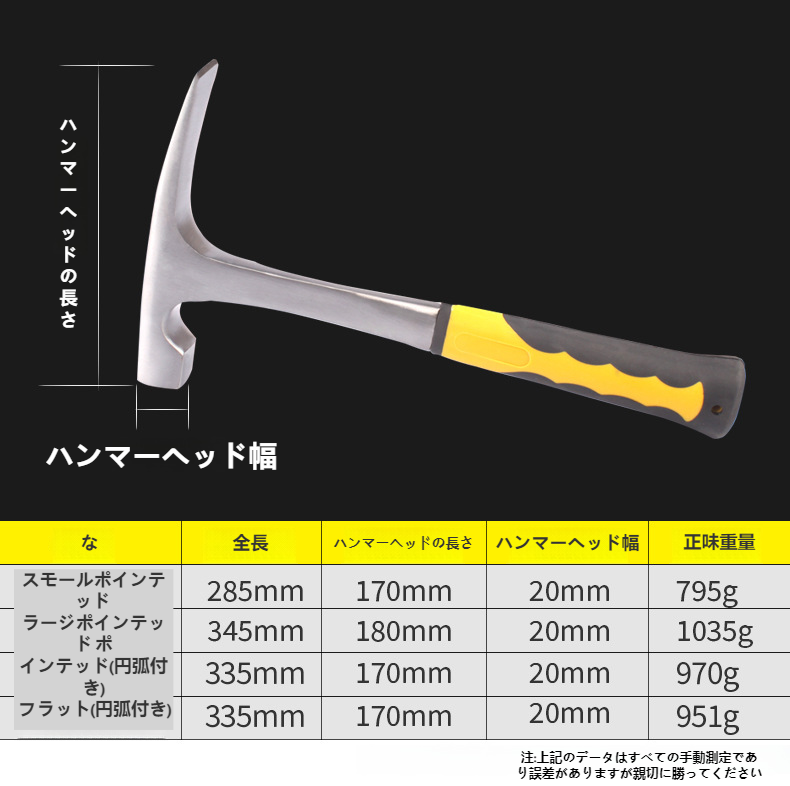 耐久性に優れたメイソンハンマーの詳細