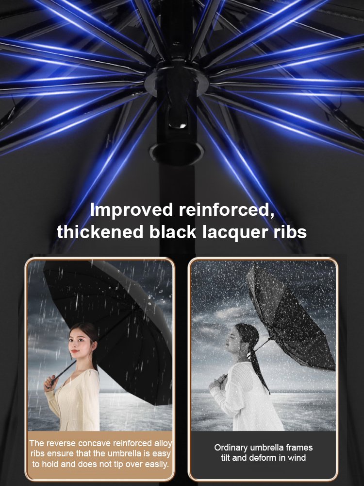  Automatic Black Coating Umbrella 