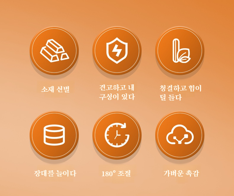 트리플 헤드 욕실 청소 브러쉬 상세