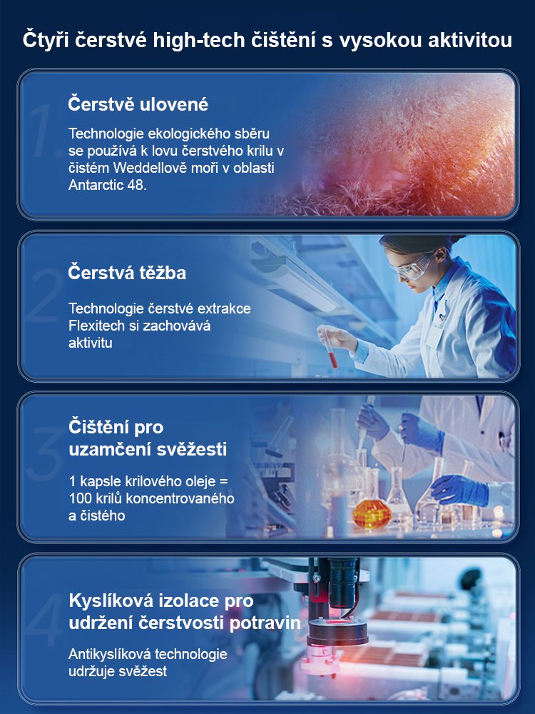 【Upgradovaná efektivní verze】Oleje z antarktického krilu