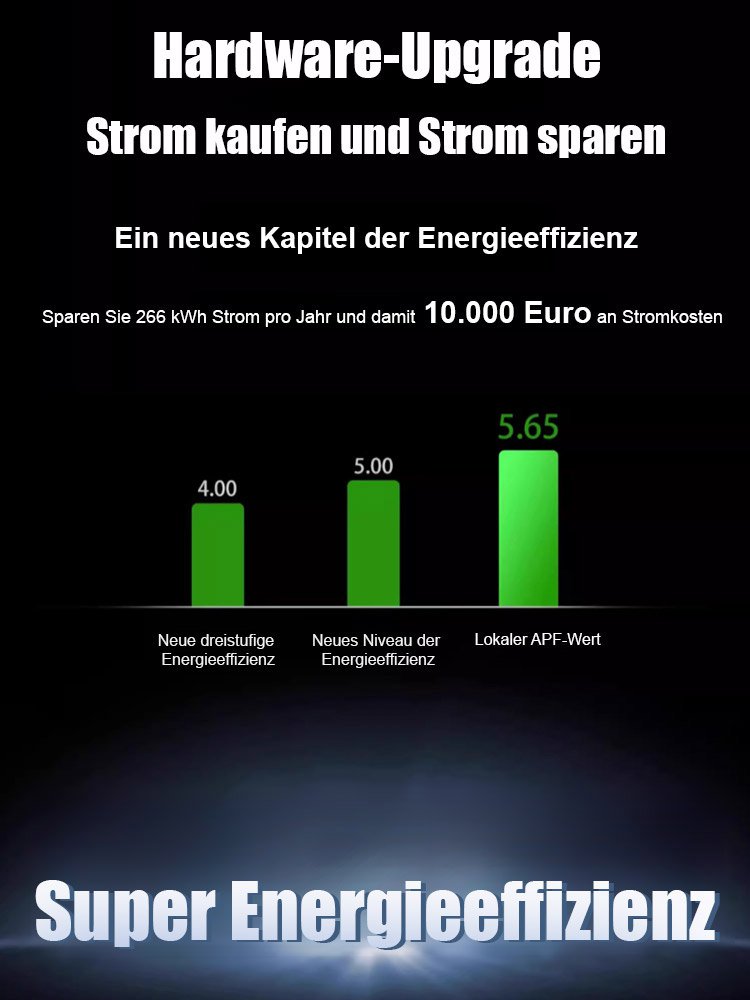 【Energieeffizient】Intelligente Sprachsteuerung für Heim- und Büroklimaanlage