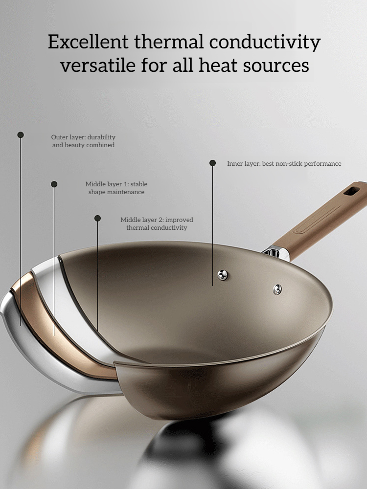 Titanium Frying Pan