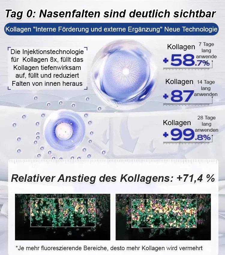 Anti-Falten Straffendes Jugend-Elixier