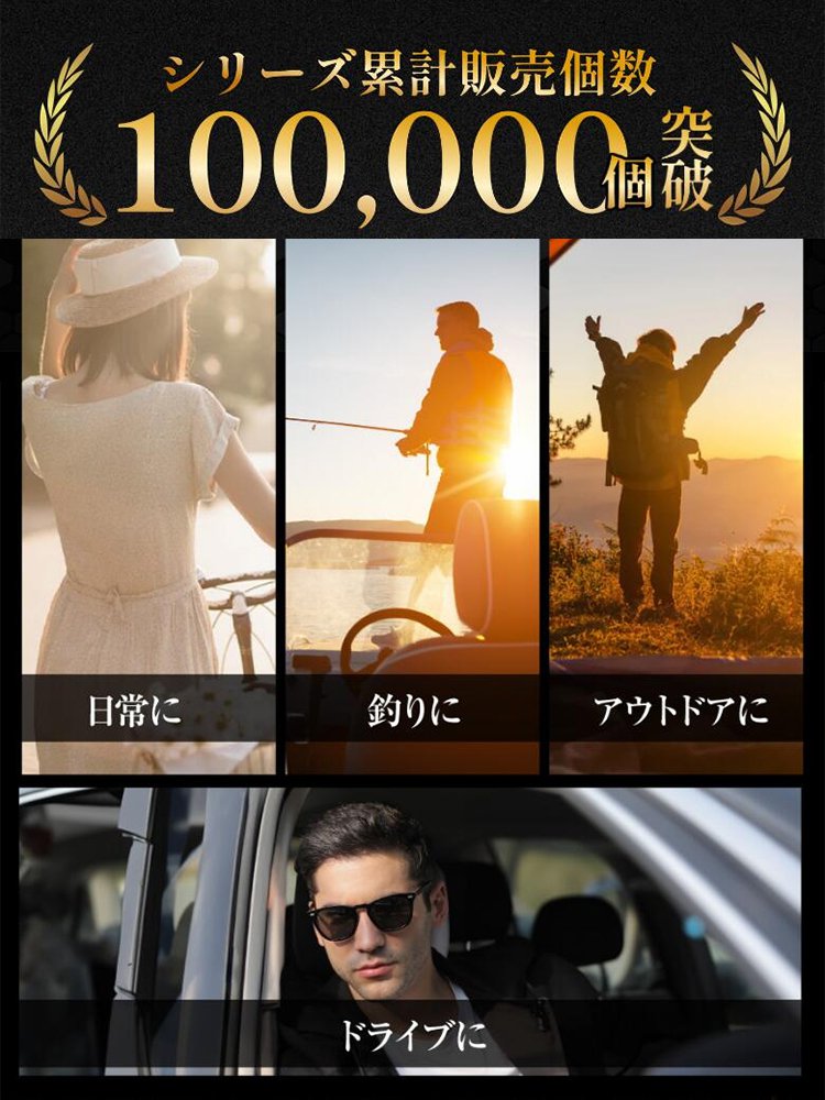 「男女兼用」調光偏光サングラス