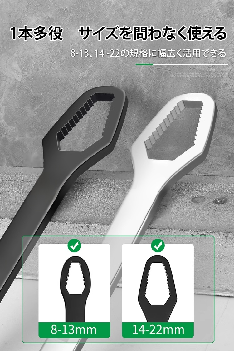 ボルトやナットを締める多機能レンチ
