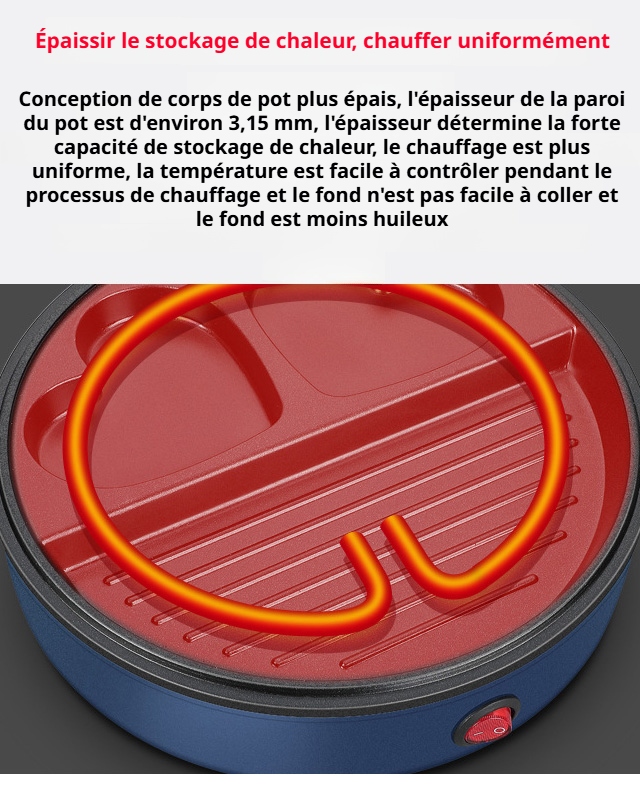 Mini gril portable pour une cuisine rapide et saine