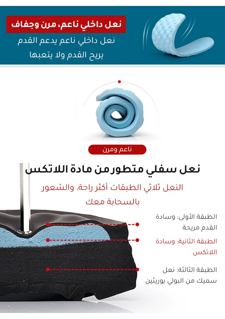 Noorstep   نعال رجالية من جلد التمساح