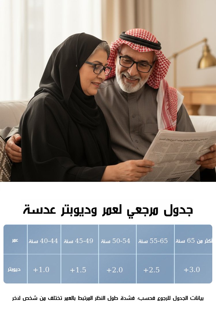 نظارة قراءة محمولة مع عدسة تقدمية متعددة البؤر ومضادة للضوء الأزرق